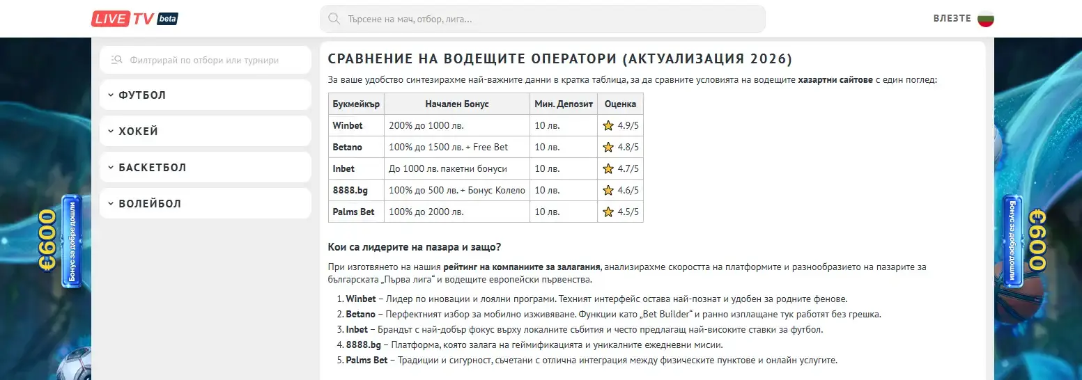 Таблица на LiveTV с марки и условия за букмейкърски предложения